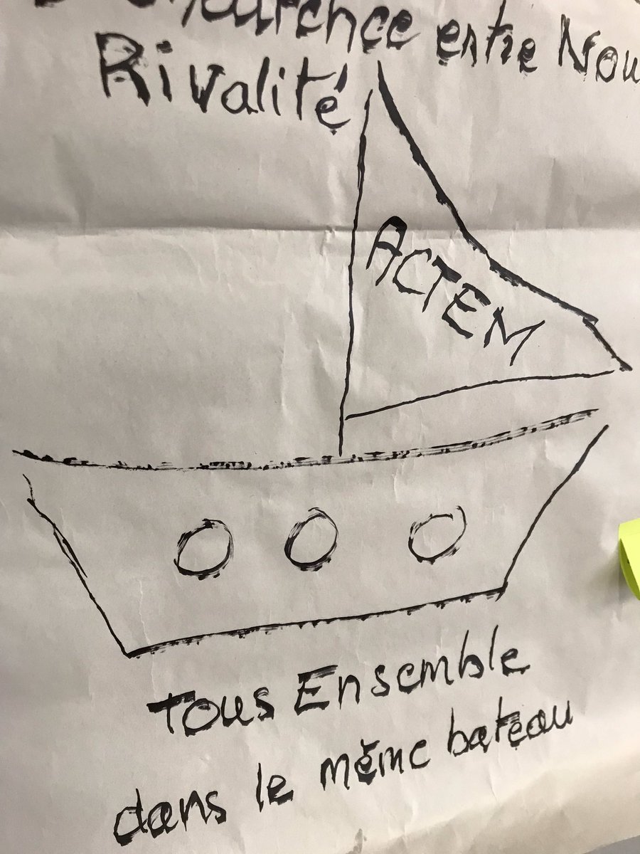 Maelkerdoncuff's tweet photo. Journée de formation #qualite chez Actem, adhérent @COORACE, travail sur le projet d’entreprise avec les équipes et échanges sur l’#EUST avec des salariés en parcours, séquence émotion ! @VALENCEElisabe1 https://t.co/BqHo7XbI2G