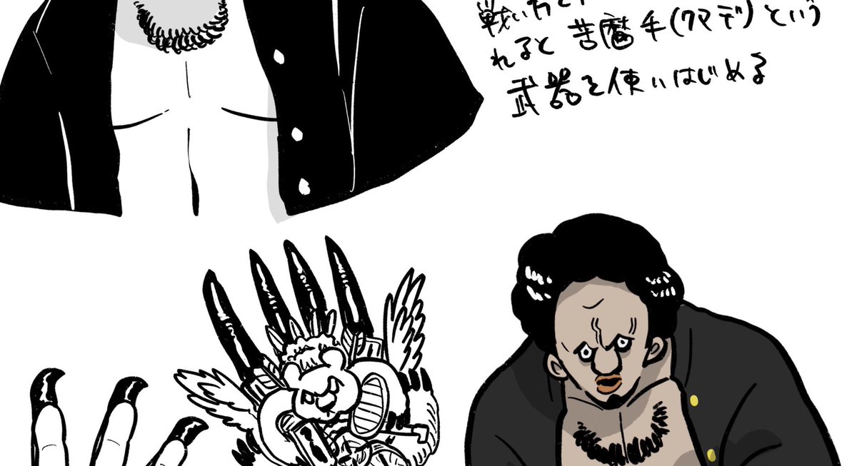 架空の不良アクションゲームの設定資料集を作っています。 