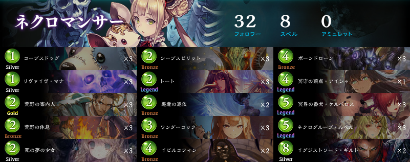 Luke08_game's tweet photo. Shadowverse ネクロマンサーデッキ https://t.co/tkBIAB2ncP #shadowverse_deck #どばすぽ https://t.co/pdQbMgUhOb
