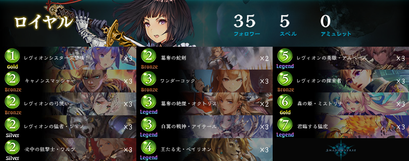 Luke08_game's tweet photo. Shadowverse ロイヤルデッキ https://t.co/x7YSHzTUvW #shadowverse_deck #どばすぽ https://t.co/Fub6YFUG9J