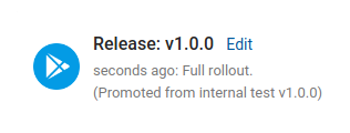 Polydus's tweet photo. Good news, everyone. The new update is officially on the way. Should be up in a few hrs or less. https://t.co/4OlXGSGI2t
