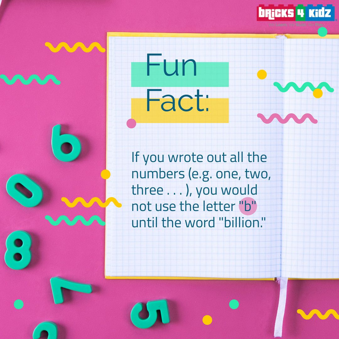 Bricks4KidzBarr's tweet image. Curiosidade do dia! 
Se você escrever os números em inglês a partir do 1, você não usará a letra &quot;b&quot; até chegar em 1 bilhão! 😱
.
#curiosidade #bricks4kidzbrasil #code4kidz #fun
