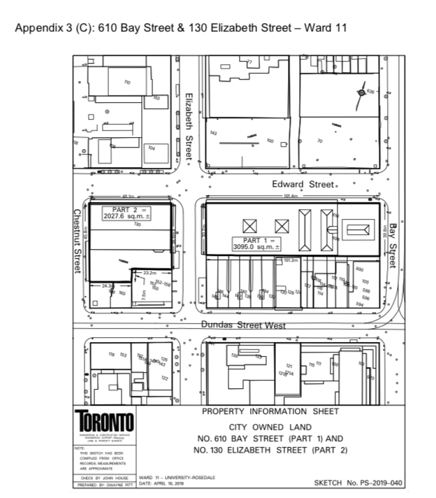 Matt Elliott On Twitter Details On The Eight City Owned Sites