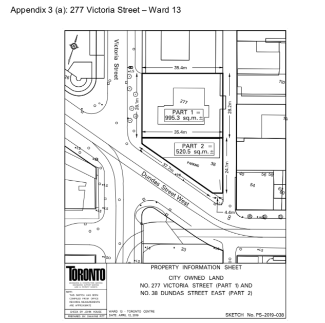 Matt Elliott On Twitter Details On The Eight City Owned Sites