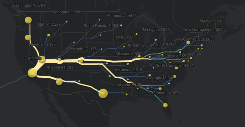 CSAC_Counties's tweet photo. Explore this interactive #map with visualized inflows &amp; outflows of population migration by where people filed their taxes, using the most recent #data the #IRS has released: https://t.co/I1486m3ds2 @IRSnews h/t @Esri #ArcGIS #California #DataViz #populationmigration #storymap https://t.co/C1qupzn3c6