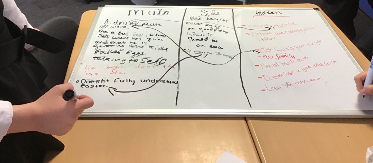 Mrs Greeves (@helpmemrsg) on Twitter photo S4 and Mrs Greeves tried a new <a href="/TapestryMTV/">TapestryMTV</a> thinking routine ‘Main Side Hidden’ to explore Good Friday by Edwin Morgan. Pupils were thinking about main stories and ideas, then digging deeper to consider other side/hidden messages <a href="/amygoo27/">Annemarie McGougan</a> <a href="/StAndrewsCLPL/">St Andrew's CLPL</a> S4 and Mrs Greeves tried a new <a href="/TapestryMTV/">TapestryMTV</a> thinking routine ‘Main Side Hidden’ to explore Good Friday by Edwin Morgan. Pupils were thinking about main stories and ideas, then digging deeper to consider other side/hidden messages <a href="/amygoo27/">Annemarie McGougan</a> <a href="/StAndrewsCLPL/">St Andrew's CLPL</a>