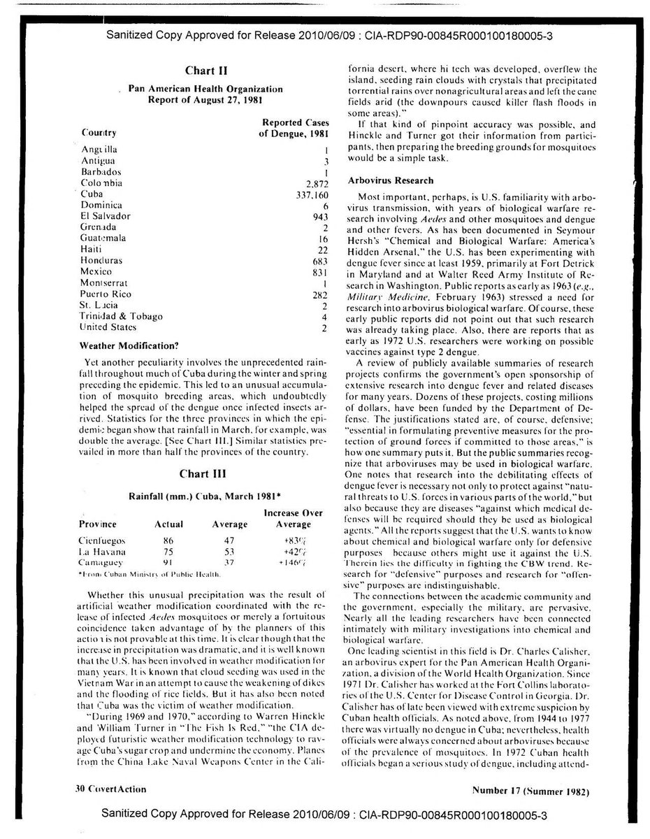 Covert Action Information Bulletin no. 17 (1982) ran an article by Bill Schaap, "US Biological Warfare: The 1981 Cuban Dengue Epidemic."  https://archive.org/stream/Issue27CovertActionInformationBulletinIssue27ReligiousRight/Issue%2017%20CovertAction%20Information%20Bulletin%20Summer%201982%20US%20Fakes%20Data%20in%20Chemical%20War#page/n27/mode/2up