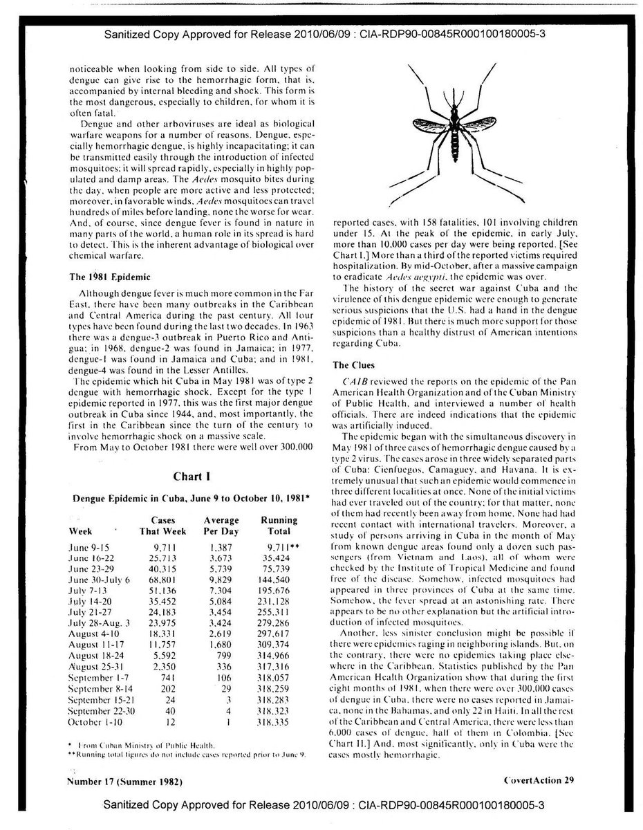 Covert Action Information Bulletin no. 17 (1982) ran an article by Bill Schaap, "US Biological Warfare: The 1981 Cuban Dengue Epidemic."  https://archive.org/stream/Issue27CovertActionInformationBulletinIssue27ReligiousRight/Issue%2017%20CovertAction%20Information%20Bulletin%20Summer%201982%20US%20Fakes%20Data%20in%20Chemical%20War#page/n27/mode/2up