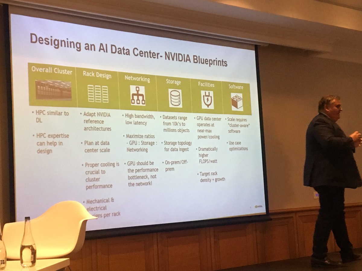 disruptivedean's tweet photo. An #AI optimised #datacentre has a load of very specific requirements compared to a generic DC. Maybe 10’s of kW per rack if GPU servers, special storage, and liquid cooling

#datacloudireland https://t.co/tj0Mk62sC8
