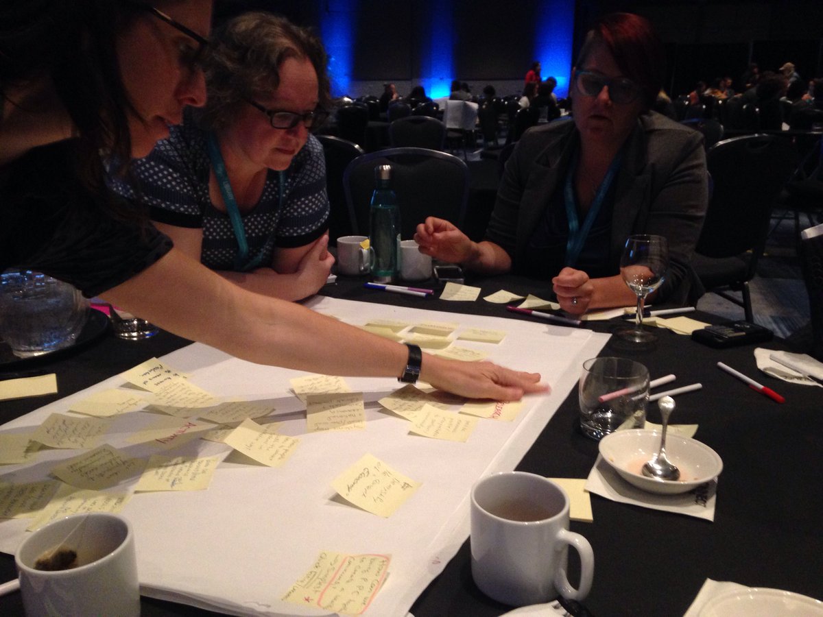 The ⁦<a href="/CEDEC_QC/">CEDEC</a>⁩ team is diving into #DesignThinking at #econous2019. We have come out with some great ideas so far!