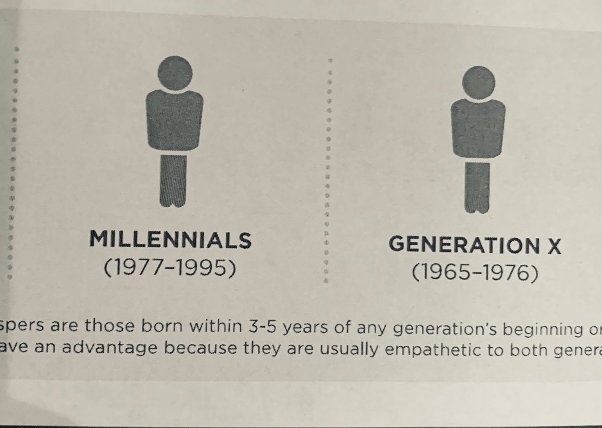 luckygal77's tweet photo. I’ve been bitching about Millennials for 10 years. Little did i know.. apparently I AM A MILLENNIAL. I suddenly feel responsible for most of what’s wrong in our world... #Millennials #GenZplease #Youngerthanyou https://t.co/FUUvbJ8T37
