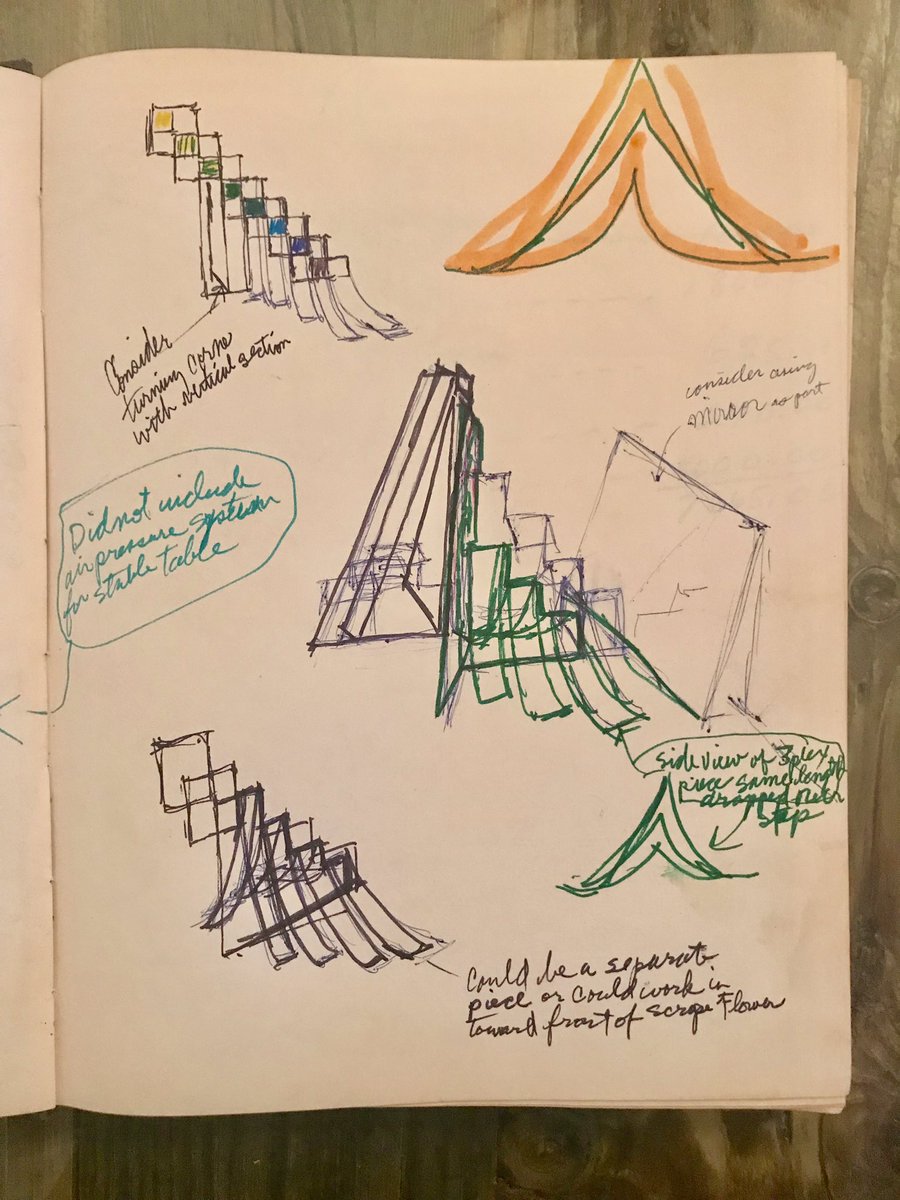 RockneKrebsArt's tweet image. Pages from Rockne Krebs’ 1973 sketchbook. #artistnotes #plexiglas #lasers #sculpturestudies #sciart