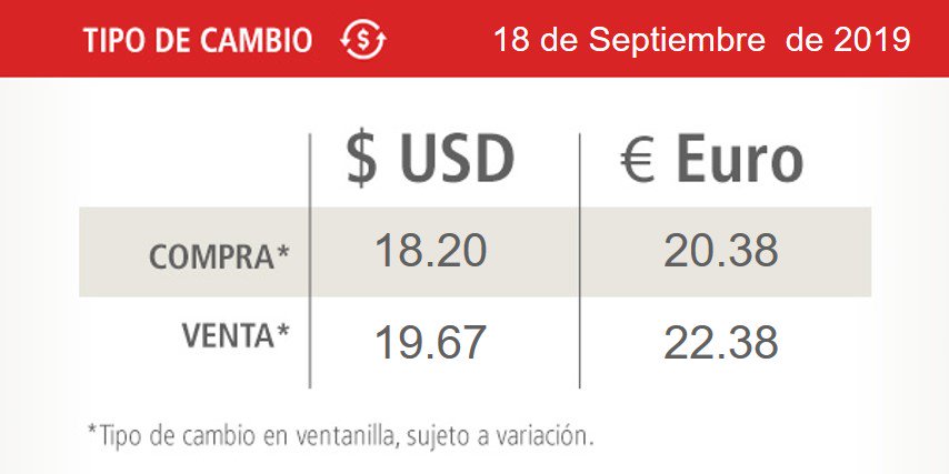 #FelizMiércoles
Los invitamos a conocer el #TipoDeCambio del día. 💵 💶