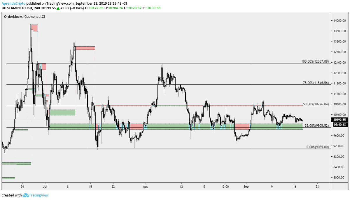 AprendeCripto tweet media
