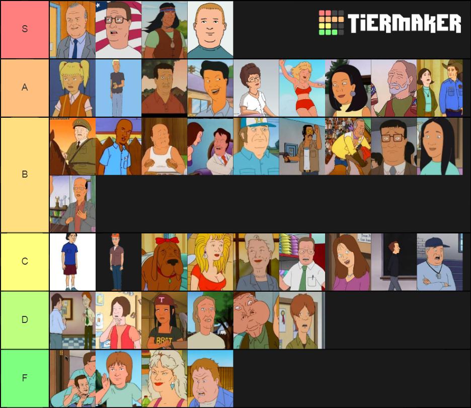 King of the Hill Characters Tier List (Community Rankings) - TierMaker
