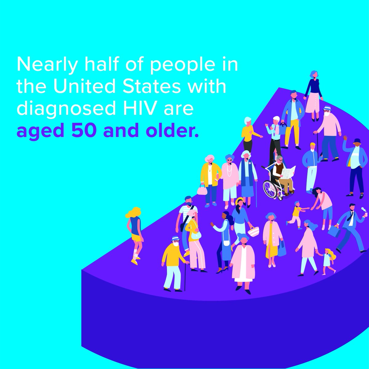 With #HIV treatment, people with HIV are living longer and healthier lives. On Nat. HIV/AIDS and Aging Awareness Day, get the facts: bit.ly/2wt2c7u #HIVTreatmentWorks #NHAAD