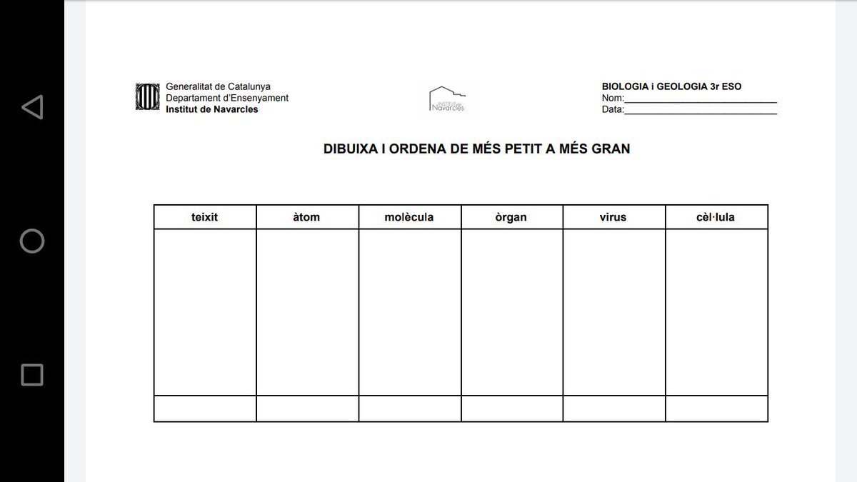 Activitat senzilla i ideal a principi de curs (per sorpresa) per comprovar els aprenentatges profunds (i que, per tant, superen l'estiu) o les #idees prèvies en cursos inferiors.
El punt de partida per on continuar, mai per fiscalitzar. Diem que és el docent, el que s'examina.