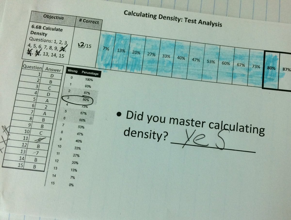 Erin Wise tweet media