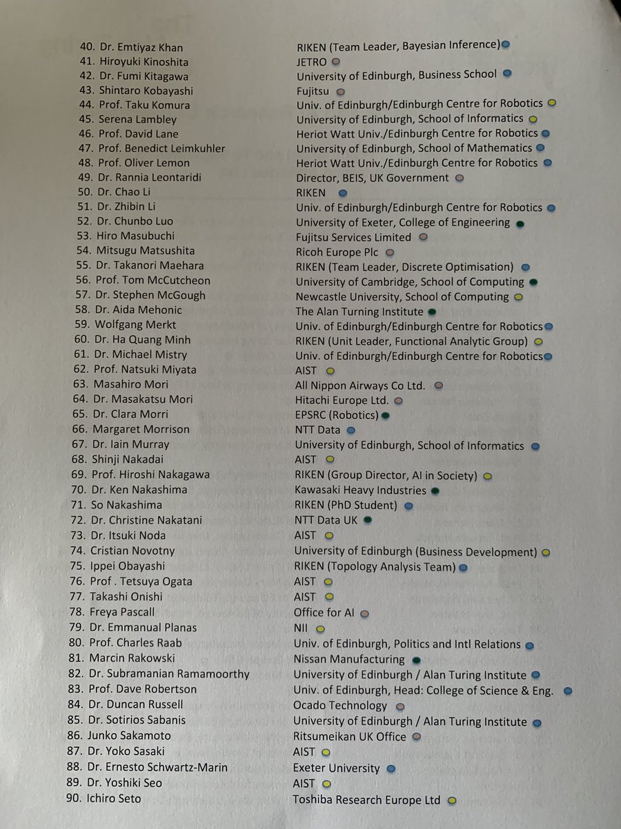 Lanespace's tweet photo. Delighted to be amongst top international #robotics and #AI scientists @EDINrobotics last two days sharing common scientific challenges, foundations for the future. Congratulations @sethuvij @AlanTuringInsti UK a great place to be #roboticsgrowthpartnership @OfficeforAI https://t.co/WTTYyExLfq