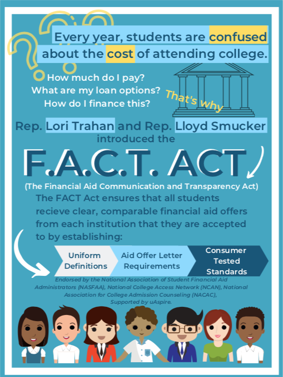 RepLoriTrahan's tweet photo. Yesterday, @RepSmucker & I introduced the #FACTAct – legislation that ensures students get clear, comparable financial aid offers from each institution they are accepted to. https://t.co/J4xE0z25Zh
