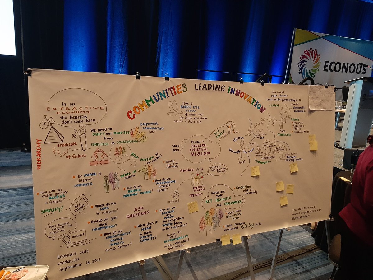 Amazing lessons learned at #econous2019 was a pleasure learning from so many innovators and entrepreneurs! Amazing tapestry <a href="/jennshepherd/">Jennifer Shepherd</a>!