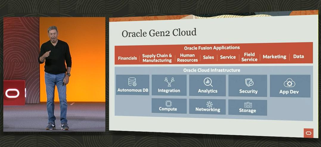 Covalensedigi's tweet photo. Day03 #keynote @larryellison  
Oracle Gen2 cloud=Oracle fusion applications + Oracle cloud

@OracleDatabase @OracleCloud 
@oracleopenworld #OOW19 #live #covalensedigital #covalense #csmart #OracleOpenWorld https://t.co/PCfThdj1aU