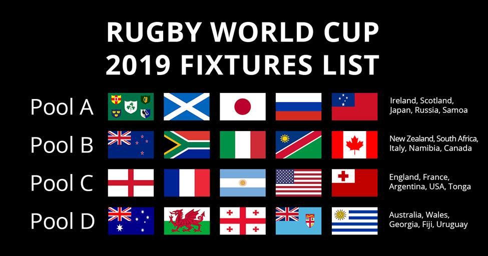 RugbyAnalyst's tweet image. Rugby World Cup Starts Today!

#rugbyworldcup2019 #rugbyprobrand #usarugby #rugby #rugbylife #Saturdayisarugbyday #makeverydayarugbyday