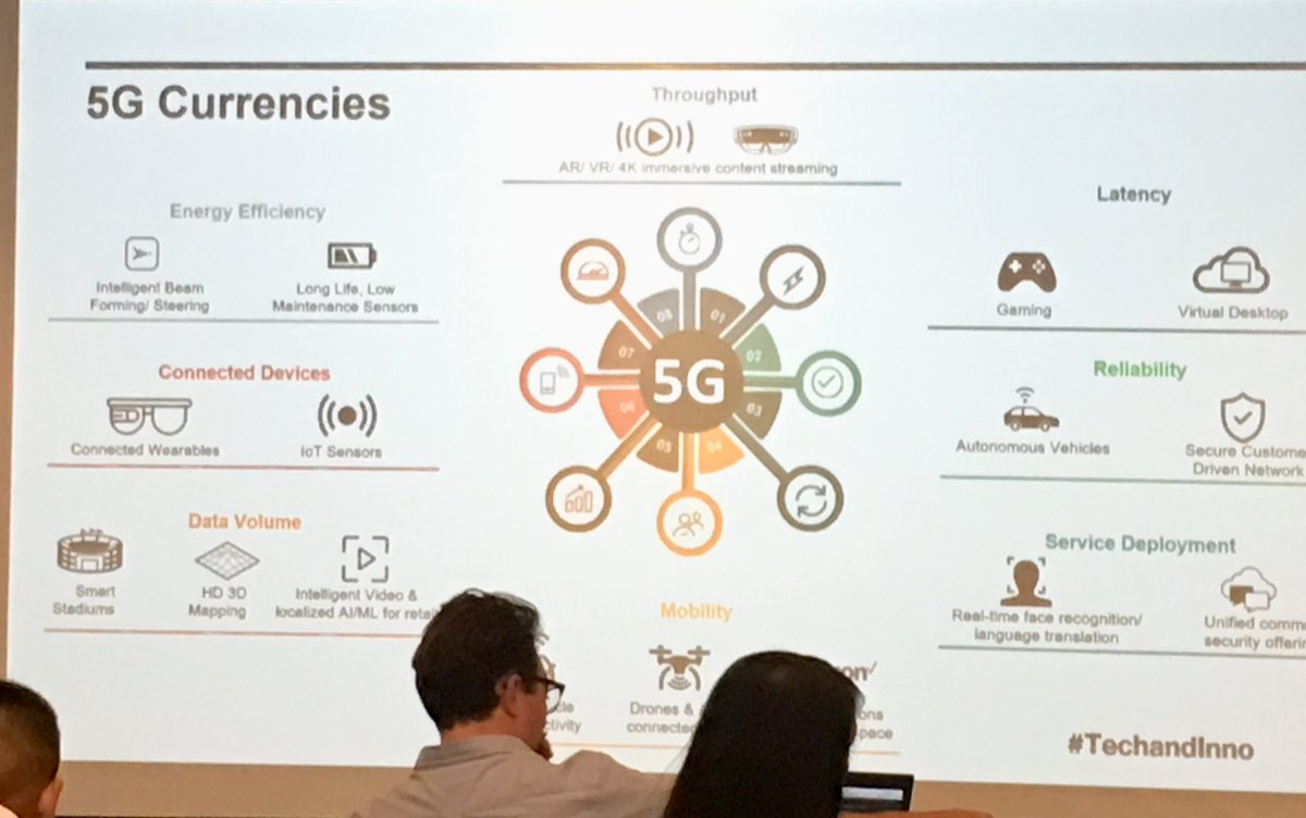 MarekKV's tweet photo. The Impending #Technology Revolution: #5G Connectivity at
@MassTLC's Tech and Innovation Conference #techandinno #techleadership #techboston https://t.co/gXYztpfCBN