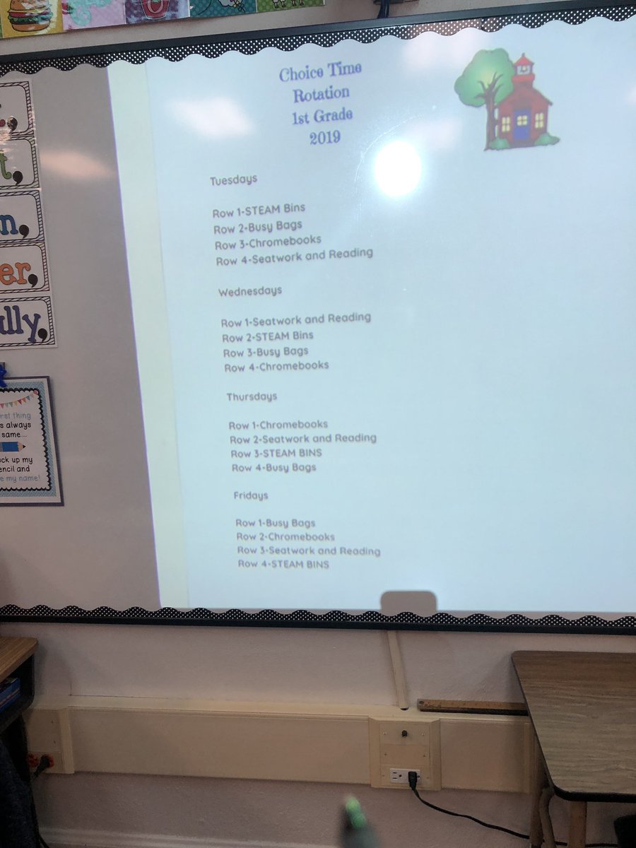 lantonha's tweet photo. Our second stop of the #AUSDInduction elementary field trip is in @Bruinmom12 1st grade class!
🥰Students are engaged in their weekly choice activity to support their learning.
✨Choices are displayed for students!
#CSTP1 #CSTP2 #studentagency @ArcadiaUnified https://t.co/DyMcTz4iBP