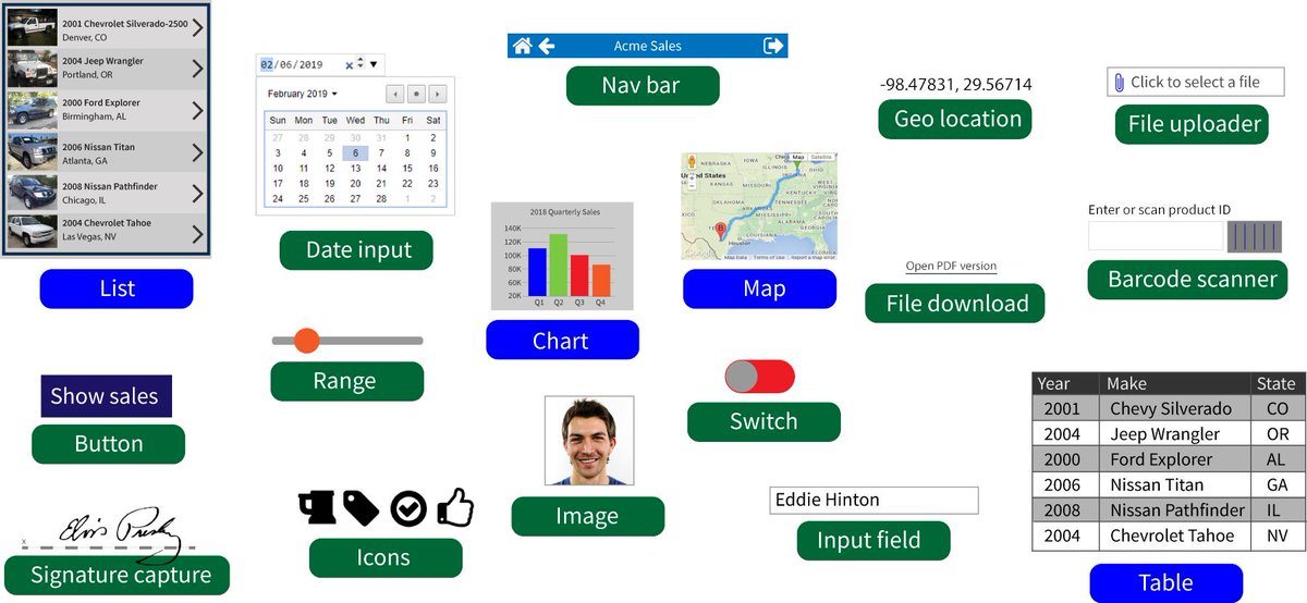 Let's talk smartphone and table apps for the IBM i. Join the #ASNA discussion Thursday, Sep 19, at 1pm CDT. We'll take a look at using good ol' ILE RPG to do mobile on the IBM i! bit.ly/32TeLtv #mobile