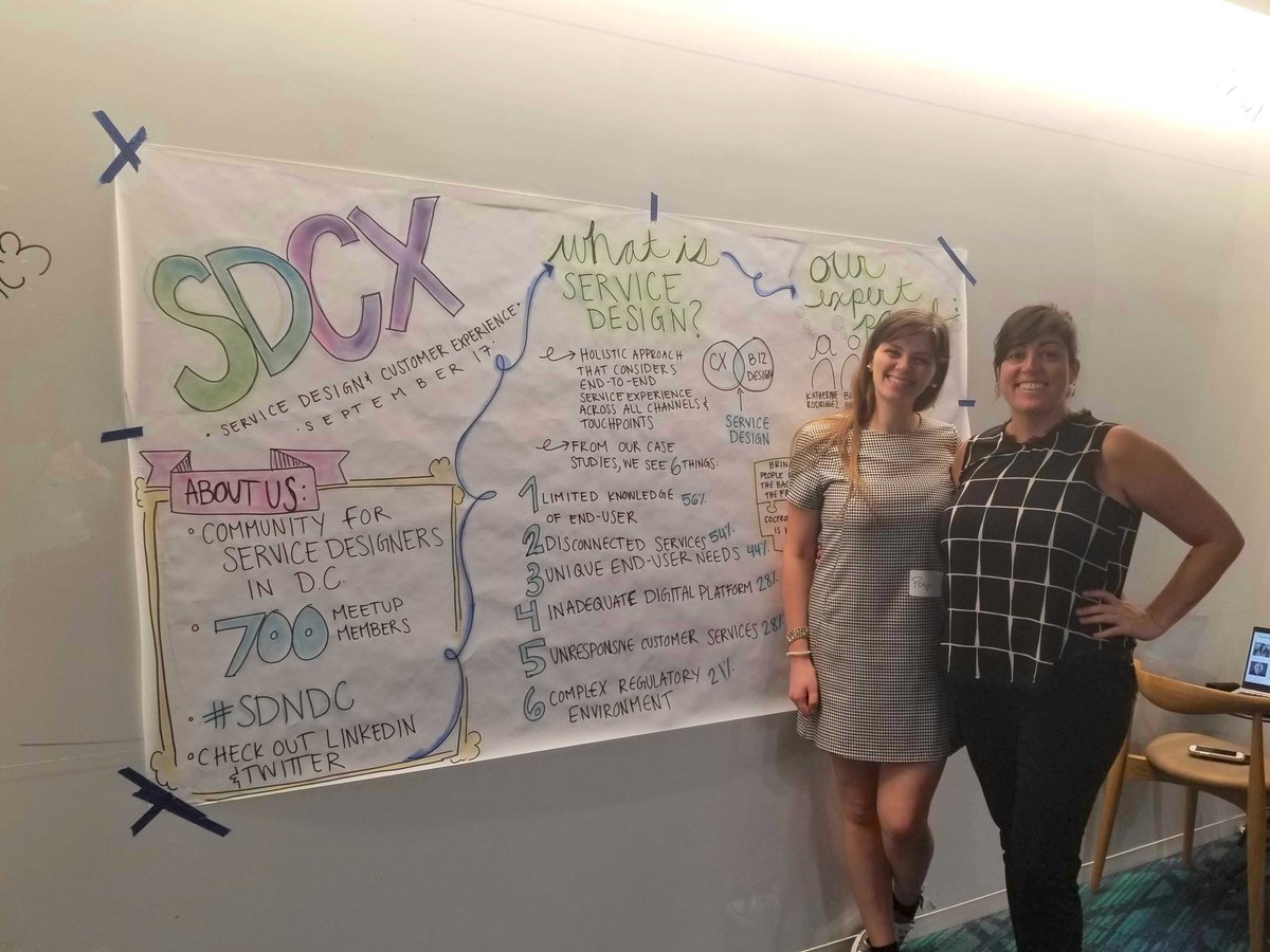 TaotiCreative's tweet photo. Emilie & Ponja from our #UX Team were there last night! They had a blast and added to their knowledge of service design and the different ways it can be applied to government and private sector settings. Great Event! ๐
#sdnsc #servicedesigndc #sdcx https://t.co/rX6FVpYHLa