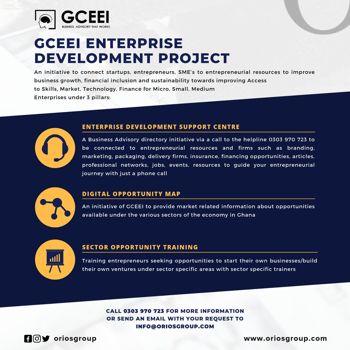 gceei_gh's tweet photo. The GCEEI Enterprise Development Project: Connecting Entrepreneurs to resources targeted at Business Growth.

For More Information Call 0303970723 https://t.co/KAMDy9rMrc
