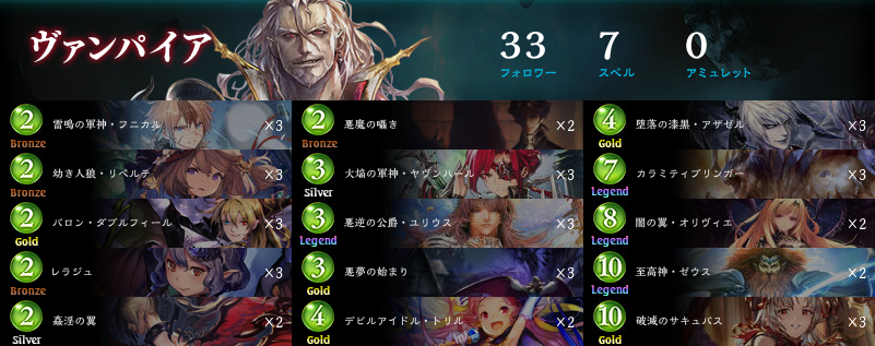Luke08_game's tweet photo. 進化ヴァンプ
Shadowverse ヴァンパイアデッキ https://t.co/19ozFkdRkx #shadowverse_deck #どばすぽ https://t.co/hxyV7qWvL6