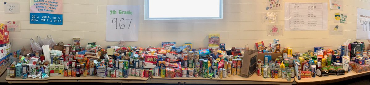 KellerGuidance's tweet photo. We wanted to share how proud we are of the Keller students, families, teachers, and the community for their gracious donations to the Keller Food Pantry. #SD54 #KellerJrHigh #BetterTogether #TOGETHERasONE https://t.co/hqokBrn20L