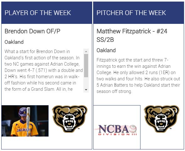 Congrats to Brendon Down &amp; Matthew Fitzpatrick, both from <a href="/OUBaseballClub/">Oakland University Club Baseball</a>, on earning Week 1 NCBA DIII National Player &amp; Pitcher of the Week honors respectively‼️

div3.clubbaseball.org