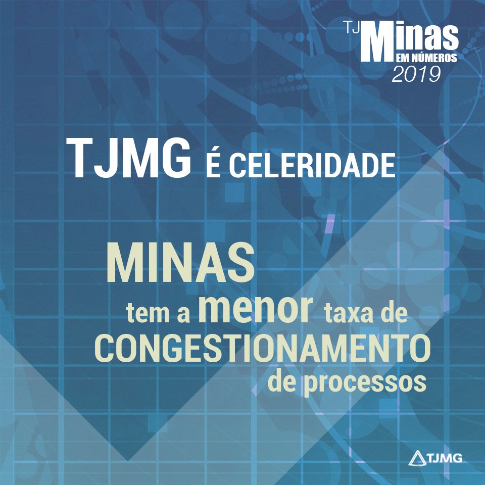 tjmgoficial's tweet photo. O TJMG possui a menor taxa de congestionamento de processos entre os tribunais de grande porte do país. O índice alcançado em 2018 foi de 67,5%. Saiba mais: https://t.co/18gWNE8gvK. #justiça #modernidade #celeridade #eficiência https://t.co/xUJogKWvAx