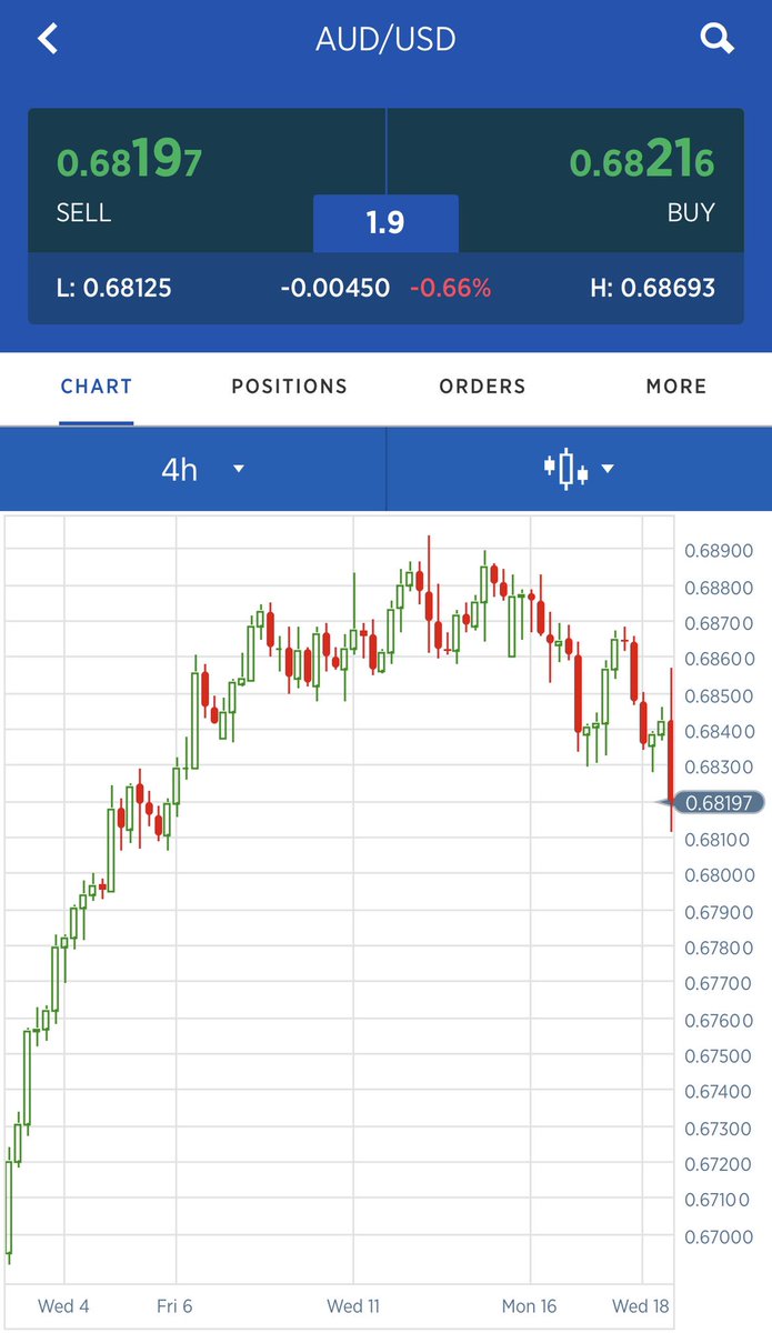 cegr's tweet image. Let’s pickup the fallen ones...