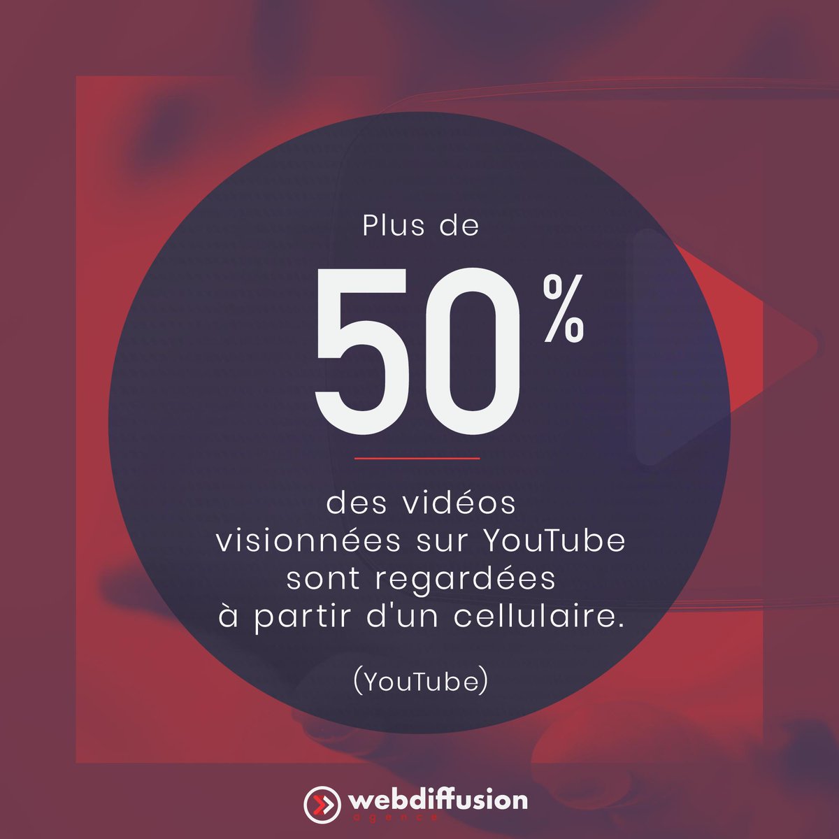 AgenceWebdiff's tweet photo. Même si la forme du téléphone nous porte à croire que les vidéos verticales sont plus appréciées, 75% des internautes préfèrent visionner des vidéos à l'horizontale. 
#YouTube #statistiques https://t.co/vWy6DwF7Sl