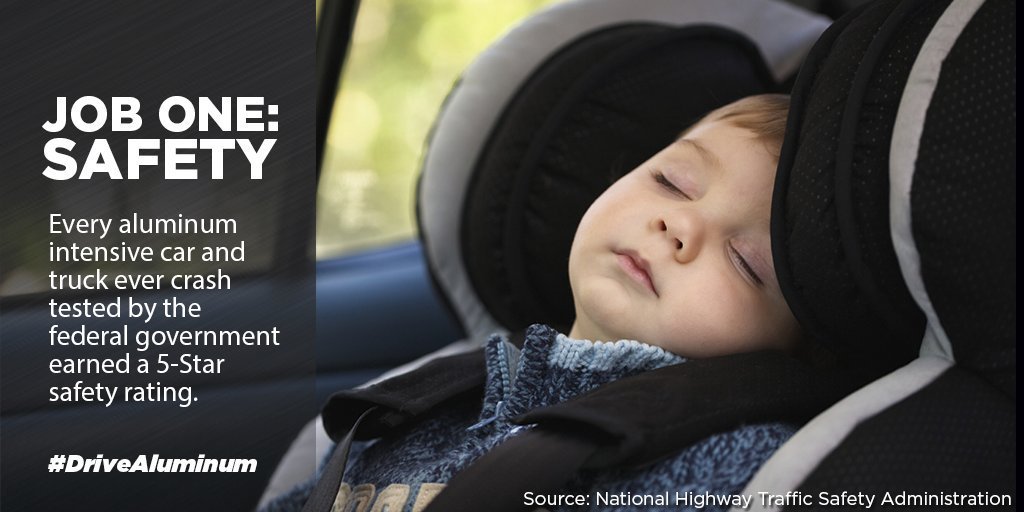 DriveAluminum's tweet image. In order to #DriveSafe, #DriveAluminum. Every aluminum-intensive car or truck tested by the National Highway Traffic Safety Administration earned a perfect 5-star rating.