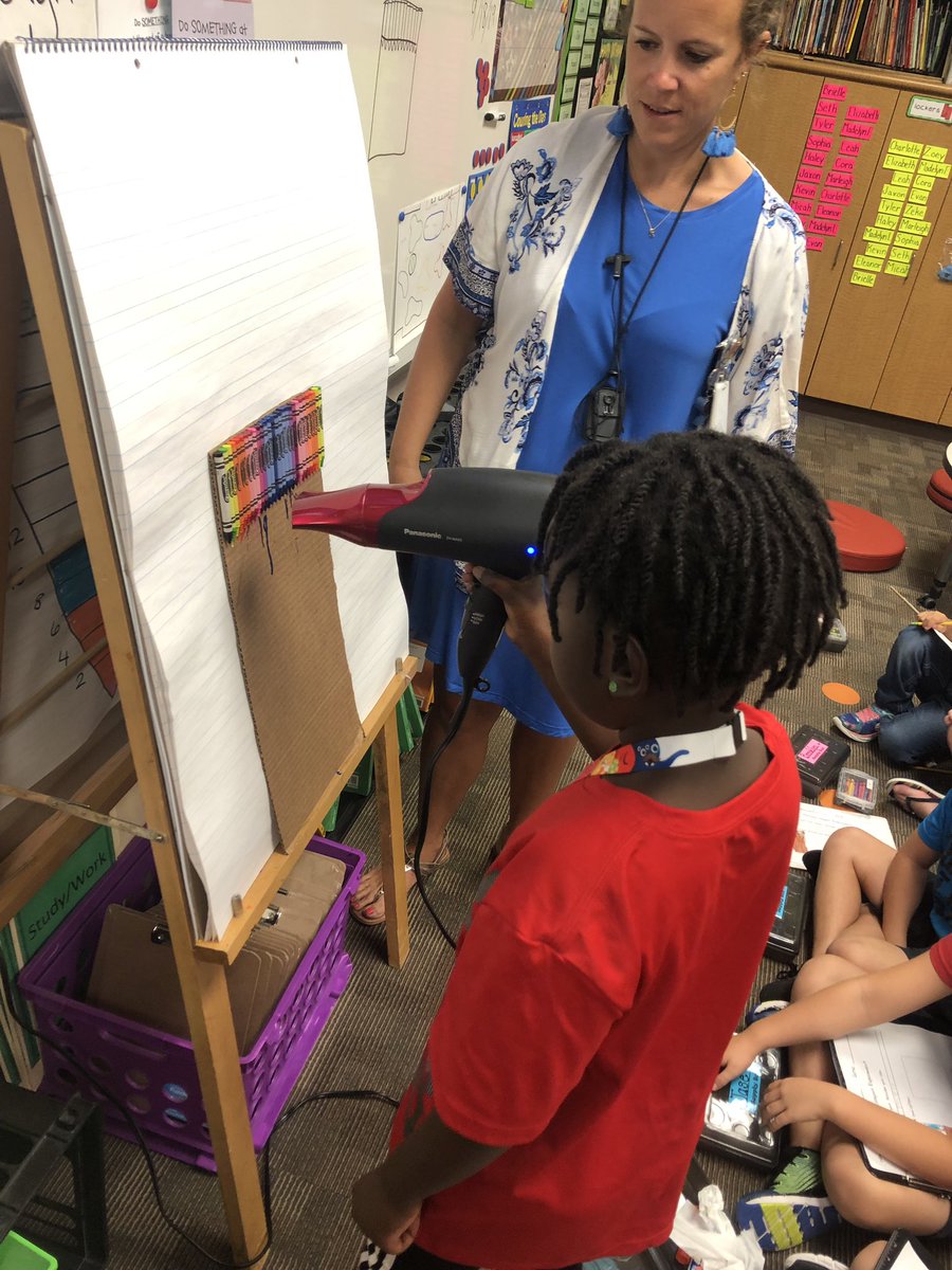 evelynbkane's tweet photo. Hatfield first graders have been studying the states of matter. Today they observed what happened to crayons when heat was added to them. "The solid turned into a liquid!" "And then it turned back into a solid when the crayons cooled back down." #NISDScience @HatfieldElem https://t.co/bnMbCzcRTq