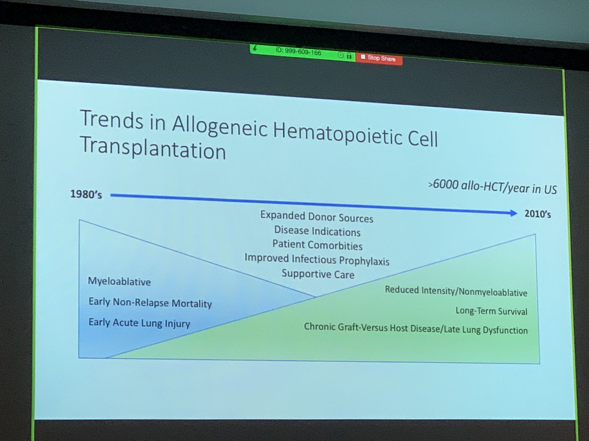 PisaniMAP's tweet photo. Changing trends in hematopoietic cell transplantation-increased survival, more chronic GVHD -Dr Chen @YalePCCSM #statechest #bestformerfellows https://t.co/ZpaScJPXBB
