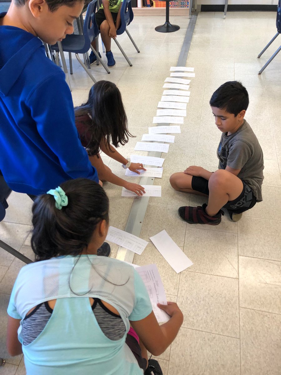 AndersonHDSB's tweet photo. Today we researched the populations of countries that we have connections to, compared and ordered those populations, and then mapped our countries on a shared digital map.  Great math period - thanks for the idea @mrs_edl https://t.co/iZOmegC84G
