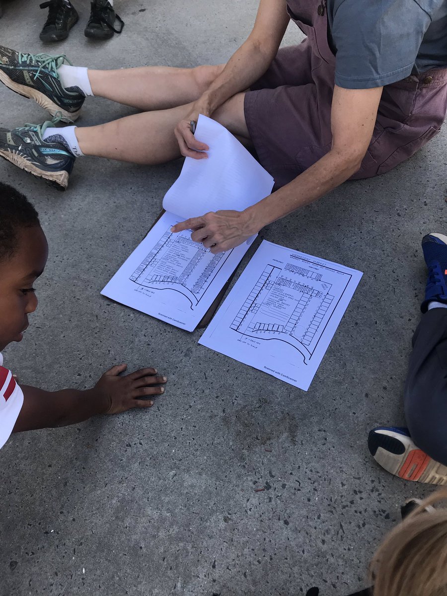 AnnasClass's tweet photo. We visited Susan, the market manager for @DurhamFarmerMkt, she showed us the map she uses for each farmer’s market! @PBLWorks @CPSCNC @NorthCarolinaEE @DurhamNC #placebasededucation #getoutside #walkingcurriculum #mapproject #maps https://t.co/GdrwsH1Hy4