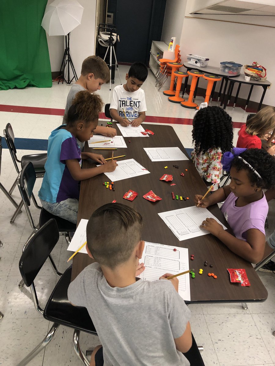 anchoredinedu's tweet photo. The students had so much fun graphing skittles during math today! Thank you @MrsSandersSquad for the idea! #handsonlearning https://t.co/0dzZhZRCO5