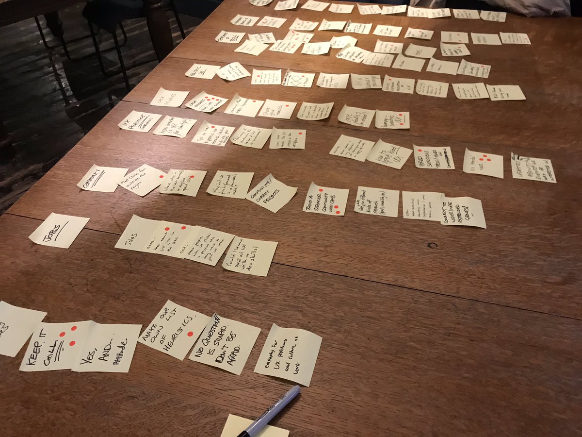 ChrisSpalton's tweet photo. Tons of ideas generated at #uxtherapy tonight, never underestimate the value in sharing ideas with people at all levels of their careers and in different industries. All a bit lo-fi but one of the top voted principles was “keep it chilled” - suits me just fine :) https://t.co/zoIqKXQ88E