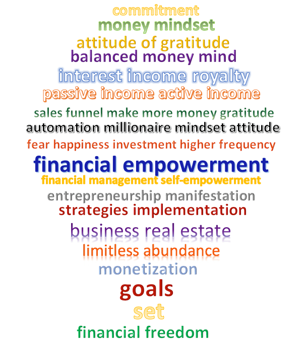 EugenieNugent's tweet photo. Money Money Money:  How To Get Your Millionaire Mindset On So You Can Start Making More Money https://t.co/WdFHztPFsm via @eugenienugent https://t.co/o43cKuDDYn
