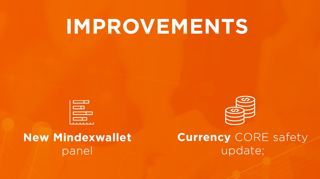 mindexcoin's tweet photo. https://t.co/leq3SDqodq
