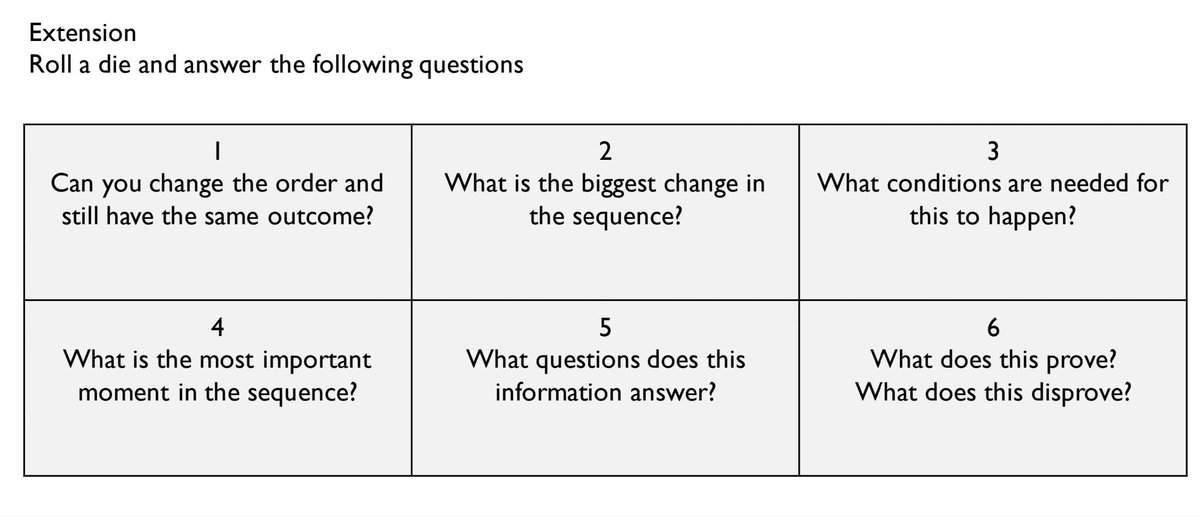 getthemthinking's tweet photo. Another dice game extension for you. 
This one works where pupils have been learning a sequence i.e. stages of a process,  events in a story,  a recipe, a cycle, events in time...

Roll die to select one of the questions below 🎲😁
#NQT #teachershelpingteachers #edutwitter https://t.co/sB1vGg7BXe