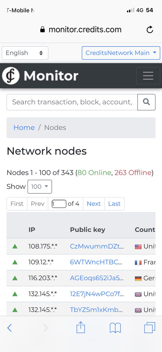 Mobiledude73's tweet photo. #Credits just released their mainnet node to the public, gradually increasing. Yes! You too can run it and get rewards for 50K CS staking and participate in consensus #linuxnode #windowsnode https://t.co/8bCkregHAE #trx #eos #ETH #BTC #Iota @creditscom https://t.co/TjZjIM6Laj