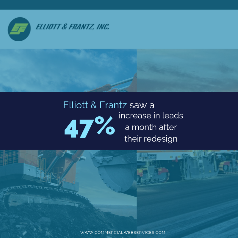 ComWebServices's tweet image. We love seeing our dealers succeed and Elliott &amp;amp; Frantz, Inc. is just one example. They saw a 47% increase in leads a month after their redesign. Give us a call to redesign your website.

bit.ly/2DVyAHp